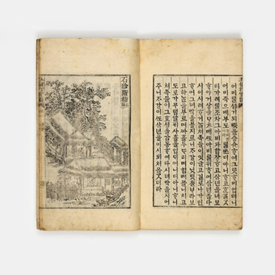 Oryunhaengshil-do (Illustrated Guide to the Five Relationships) the Joseon Dynasty in 1797